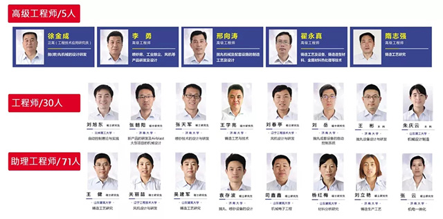山東開泰專家教授.jpg 山東開泰專家教授.jpg